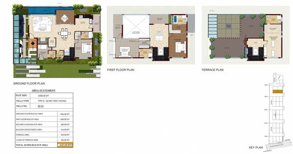Gravity Sunridge (4BHK+4T (4,263 sq ft) 4263 sq ft)