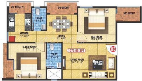 Saranya Gokulam (2BHK+2T (1,075 sq ft) 1075 sq ft) Saranya Gokulam (2BHK+2T (1,075 sq ft) 1075 sq ft)