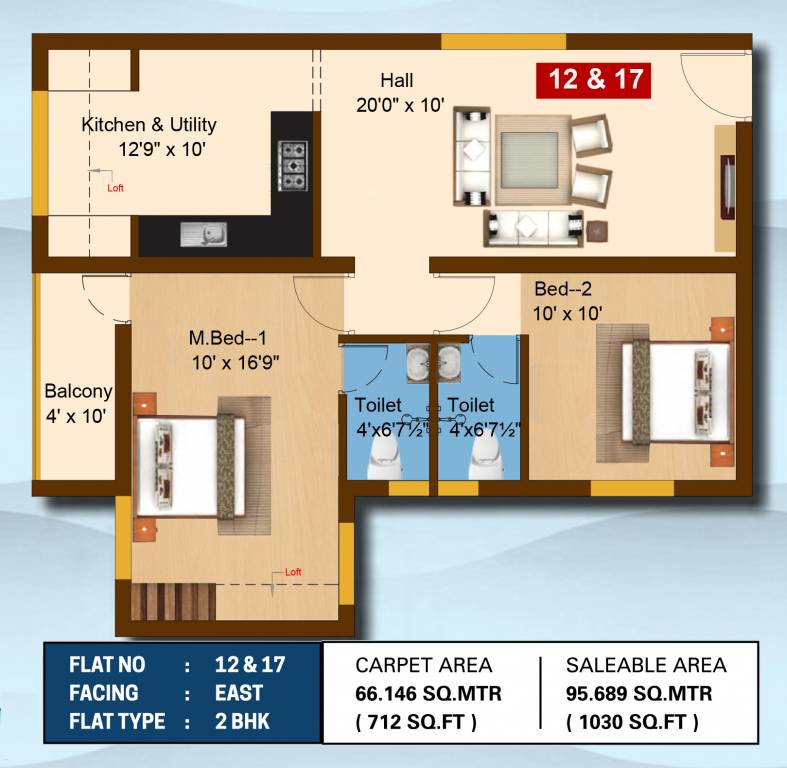 Sree Daksha Ivadvi (2BHK+2T (1,030 sq ft) 1030 sq ft)