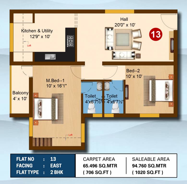 Sree Daksha Ivadvi (2BHK+2T (1,020 sq ft) 1020 sq ft)