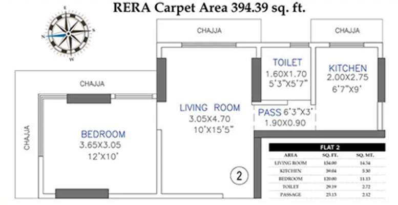 V K LAL VKLAL VISHNU PHASE I
