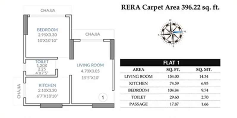 V K LAL VKLAL VISHNU PHASE I