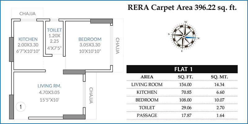 Veekaylal Vishnu Phase I (1BHK+1T (396.22 sq ft) 396.22 sq ft)