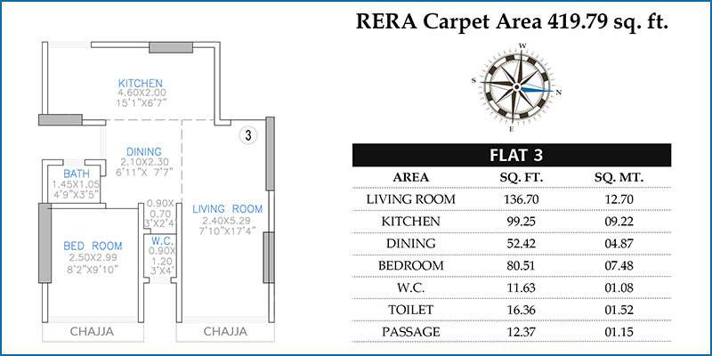Veekaylal Vishnu Phase I (1BHK+1T (419.79 sq ft) 419.79 sq ft)