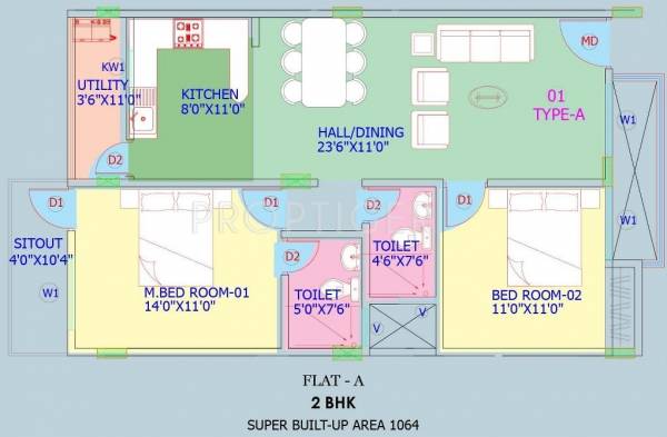 Cholankeril Lakeview (2BHK+2T (1,064 sq ft) 1064 sq ft)
