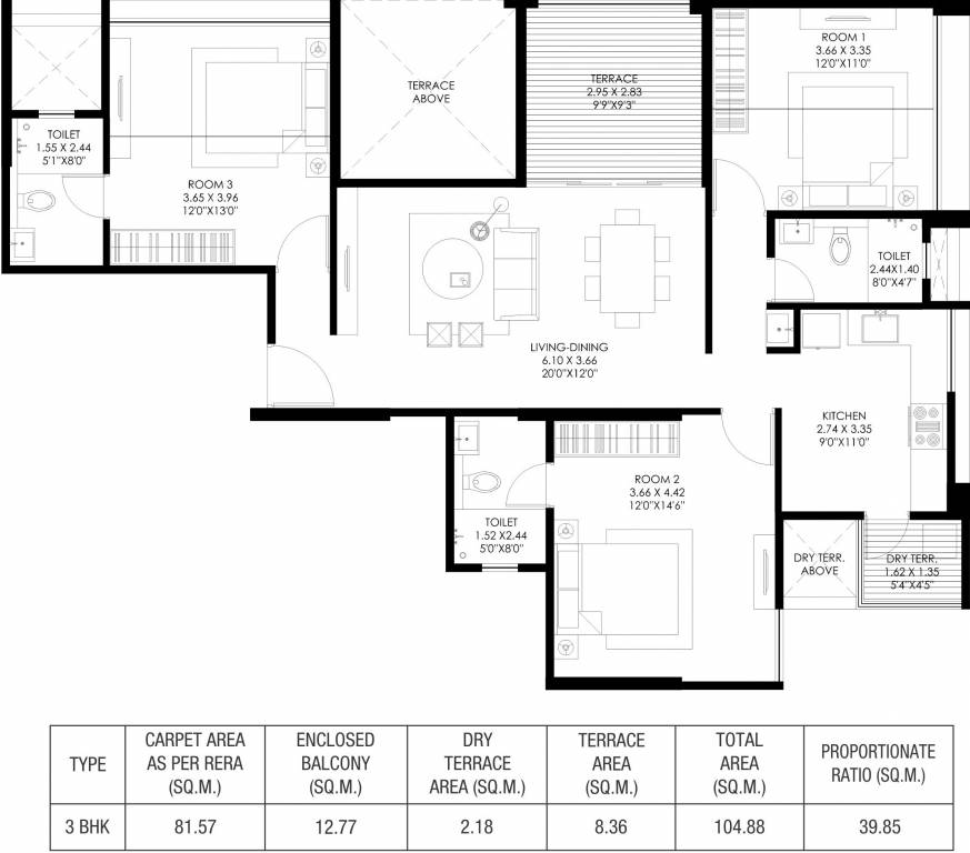 Gagan Gagan Signet (3BHK+3T (878.01 sq ft) 878.01 sq ft) Gagan Gagan Signet (3BHK+3T (878.01 sq ft) 878.01 sq ft)