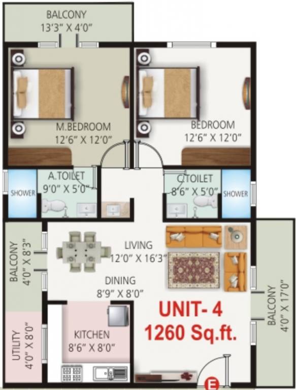 Sai Kiran Sai Vaibhav