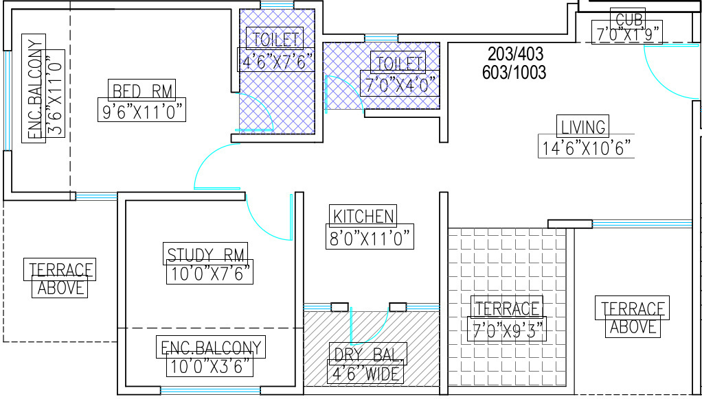 dummy Saptsiddhi Savali Saffron Phase I dummy Saptsiddhi Savali Saffron Phase I