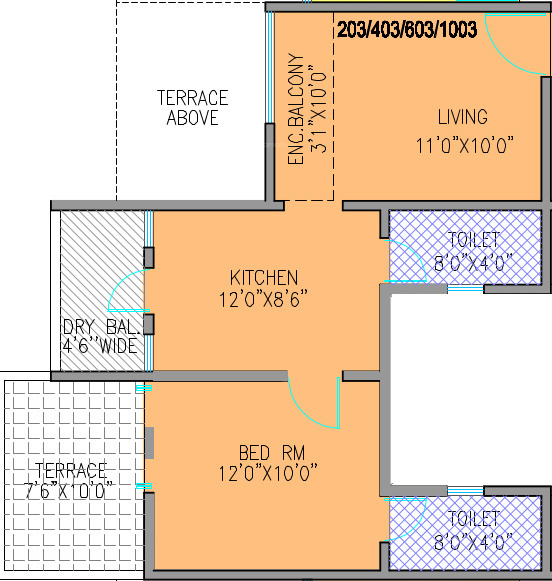 dummy Saptsiddhi Savali Saffron Phase I dummy Saptsiddhi Savali Saffron Phase I