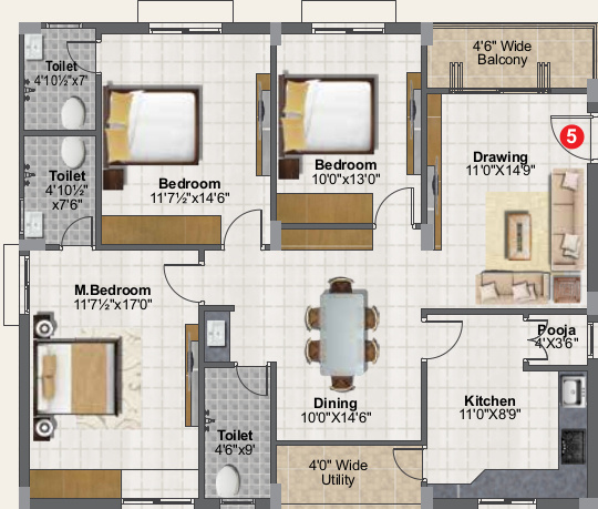 Sai Teja Balaji Nest