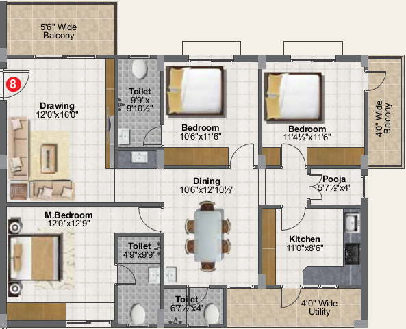 Sai Teja Balaji Nest