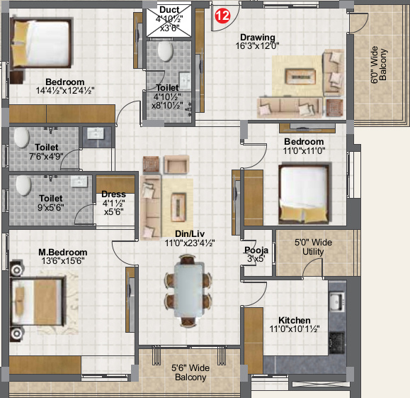 Sai Teja Balaji Nest