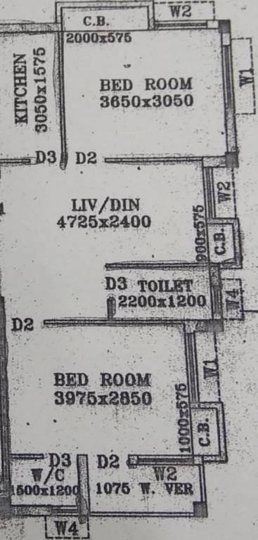 Nandy Avisha Apartment