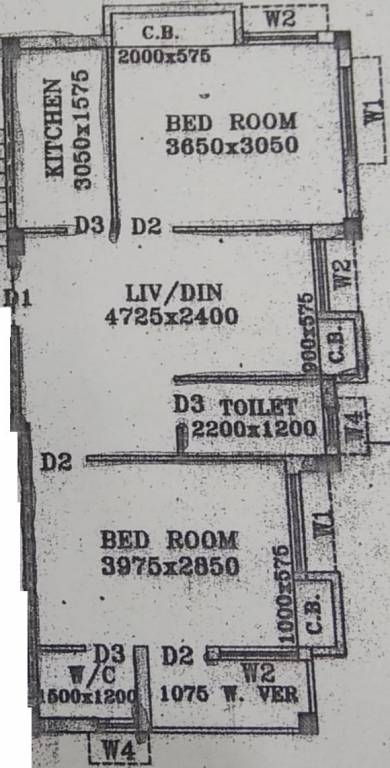 Nandy Avisha Apartment