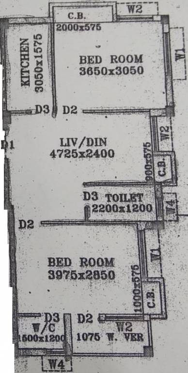 dummy Nandy Avisha Apartment dummy Nandy Avisha Apartment