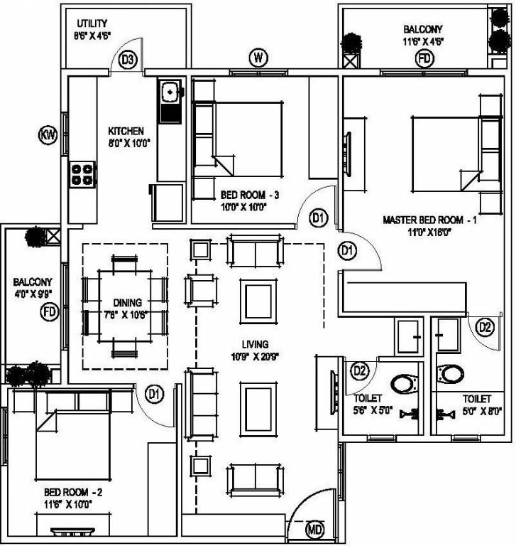 Poorvi Champions Height