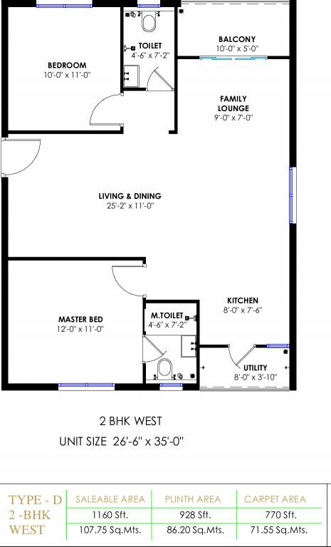 Praneeth APR Pranav Townsquare