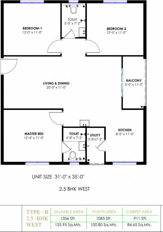 Praneeth APR Pranav Townsquare