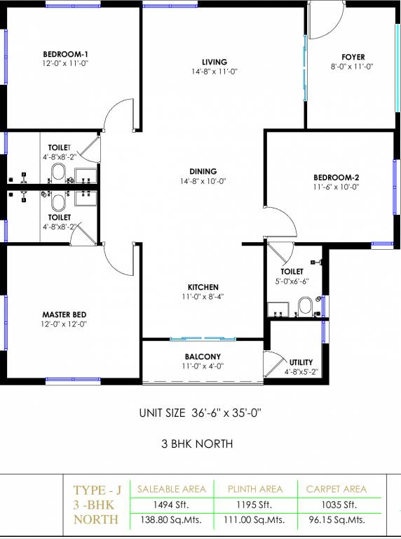 Praneeth APR Pranav Townsquare