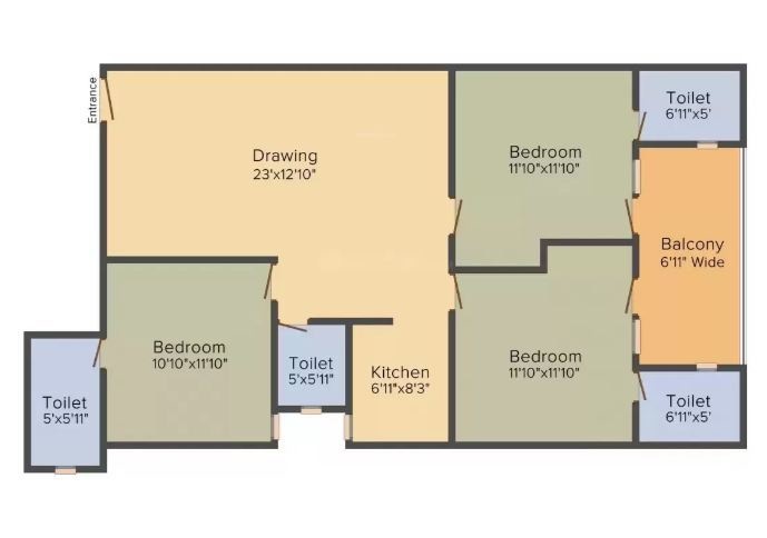 Megha Developer Sai Swarg