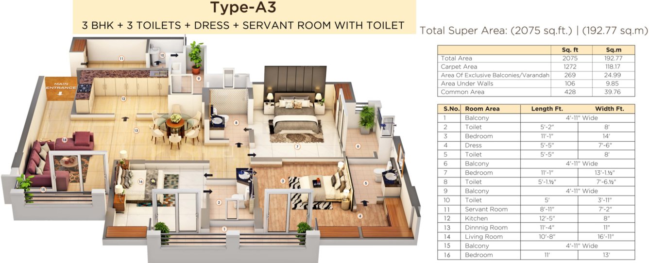Purvanchal Royal City Phase 2