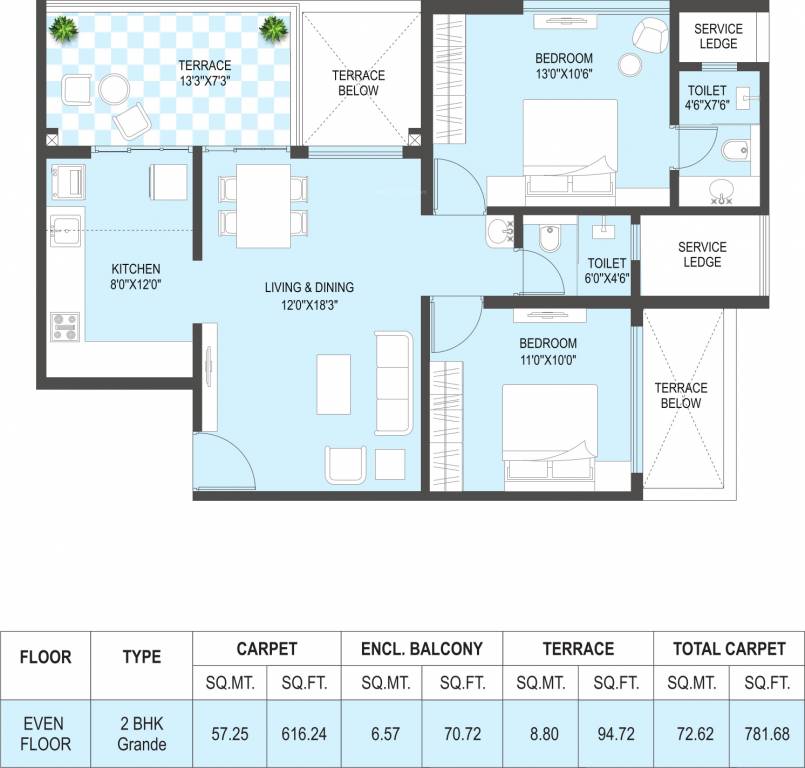 Rama Metro Life Maxima Residences