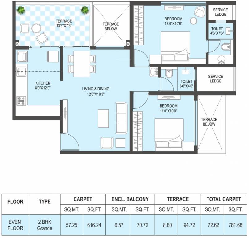 Rama Metro Life Maxima Residences