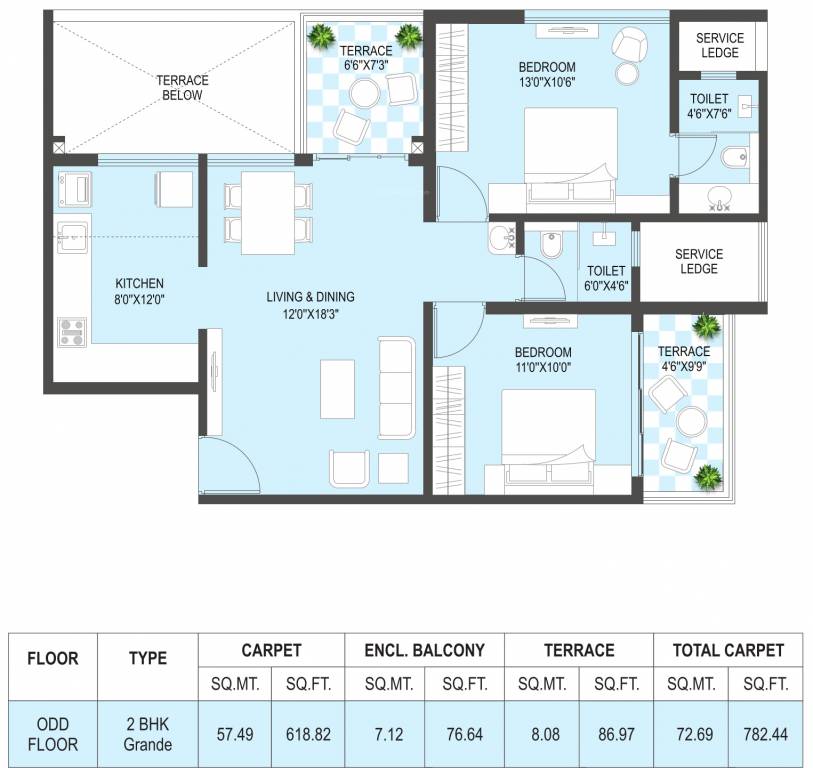 Rama Metro Life Maxima Residences