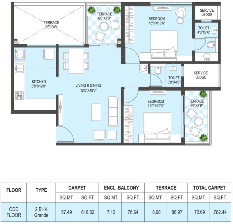 Rama Metro Life Maxima Residences