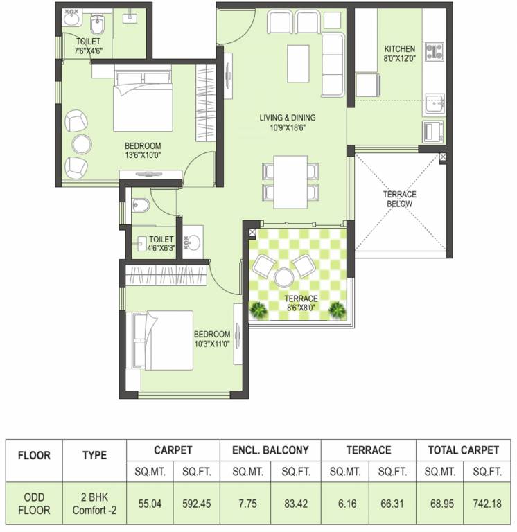 Rama Metro Life Maxima Residences