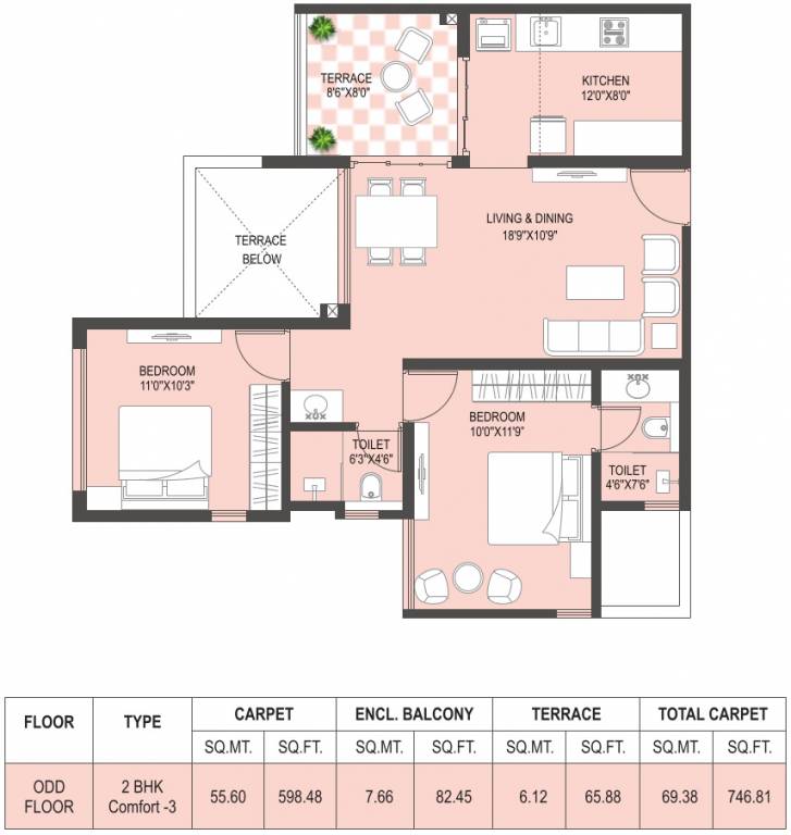 Rama Metro Life Maxima Residences