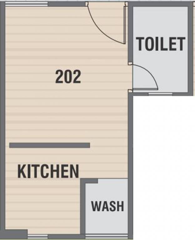 dummy Rashmi R K Sandipani