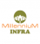 Millennium Infra Builders