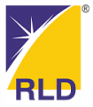 Royal Land and Developers Pvt Ltd