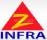 Zinfra Construction Pvt Ltd