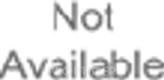 Navkar Developers Surat