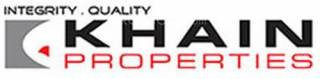 Khain Properties